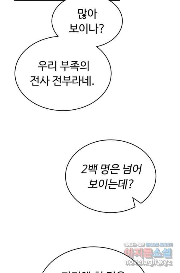 만렙으로 사는 법 25화 7