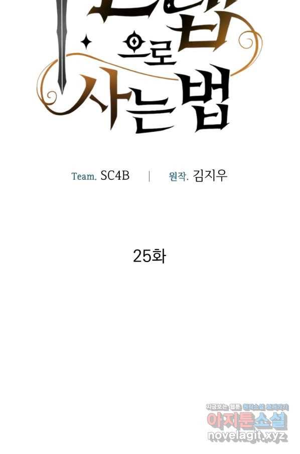 만렙으로 사는 법 25화 15