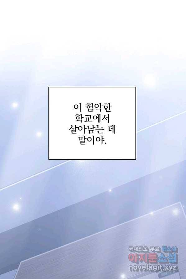 소설 속 엑스트라 2화 58