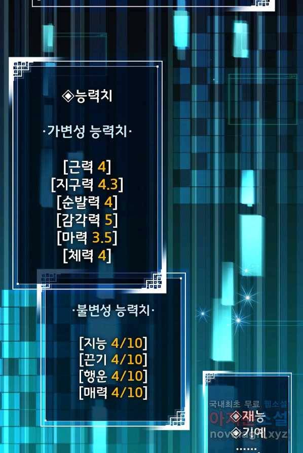 소설 속 엑스트라 2화 91