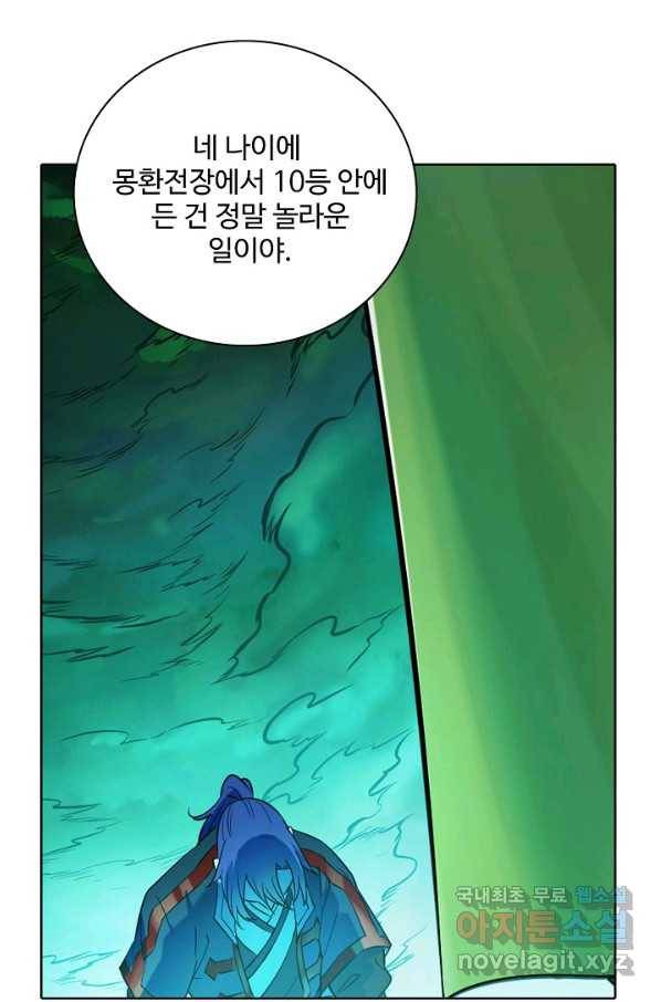 백련성신 688화 35