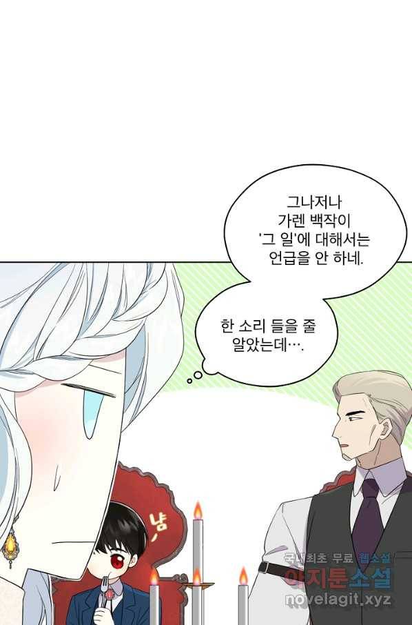 남주의 엄마가 되어버렸다 68화 5