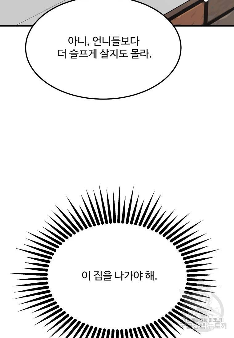 이상한 아홉수 프롤로그 20