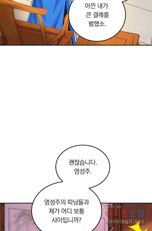 독보소요 262화 8
