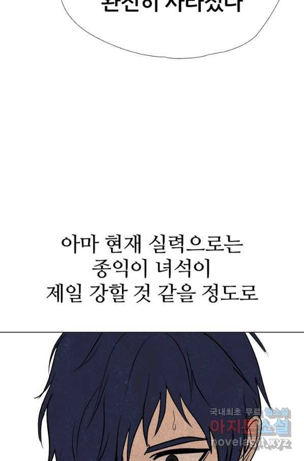 고교정점 311화 차기들의 행동시작2 20