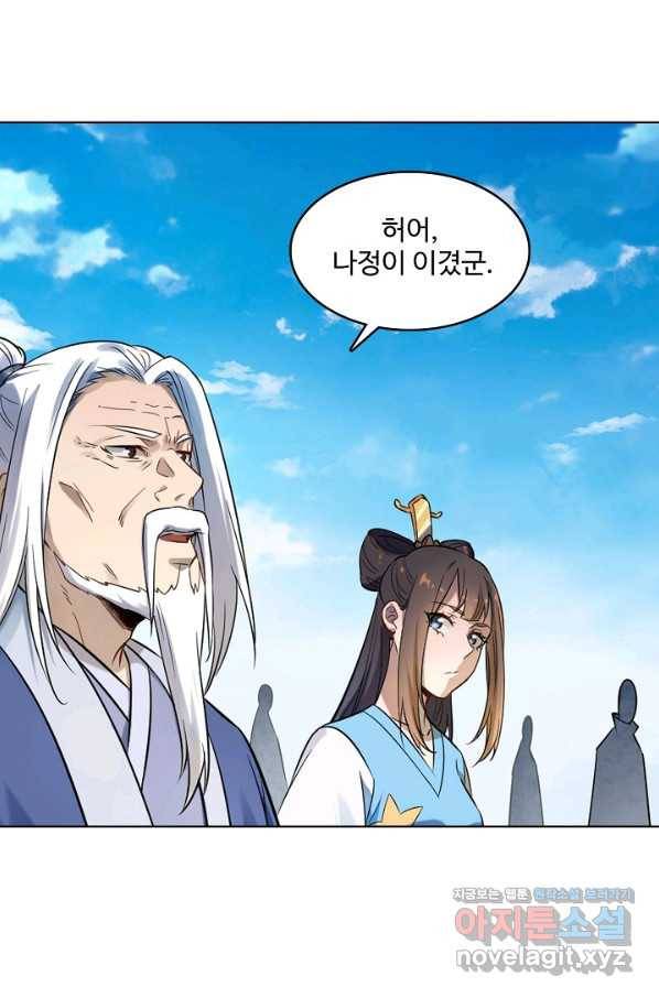백련성신 691화 77