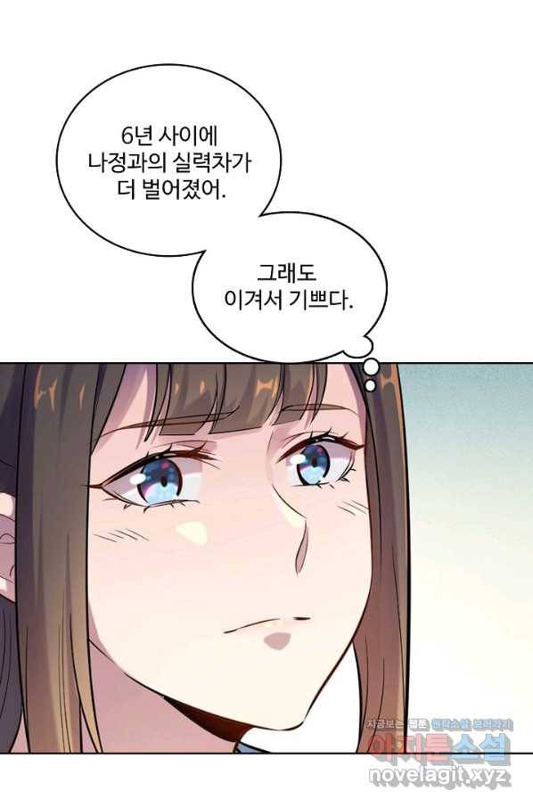 백련성신 691화 78
