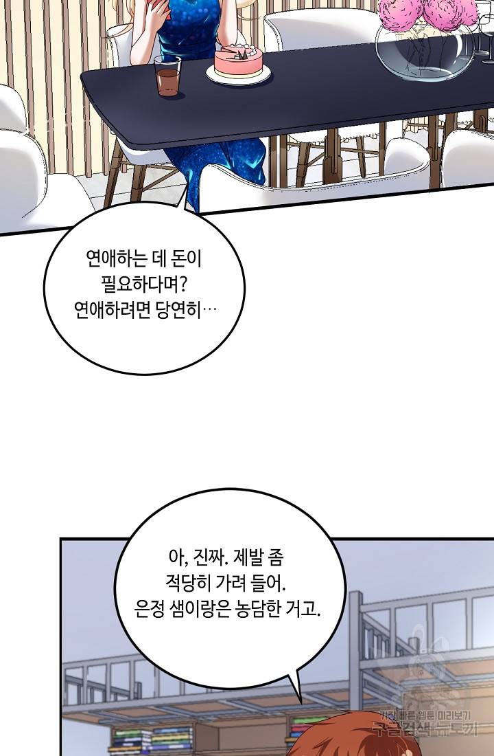 나혼자 어그로성 레벨업 63화 4