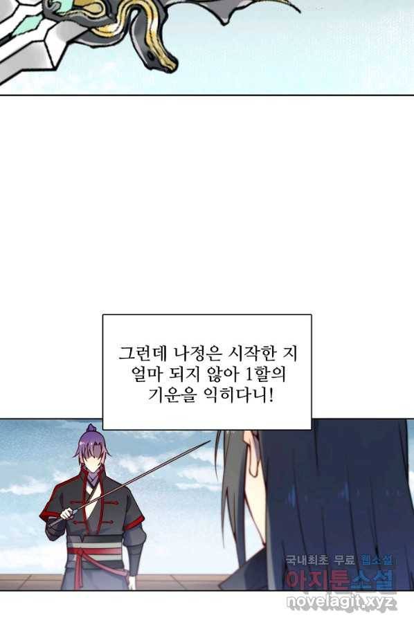 백련성신 695화 68
