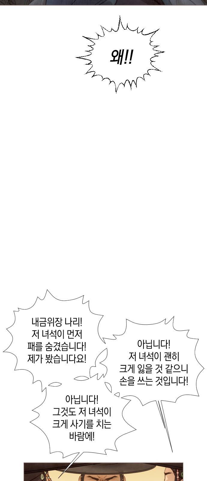 홍 의관의 은밀한 비밀 4화 25