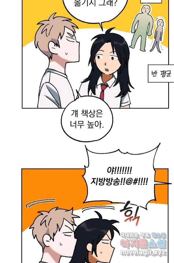 지상최강고3히어로 45화 5