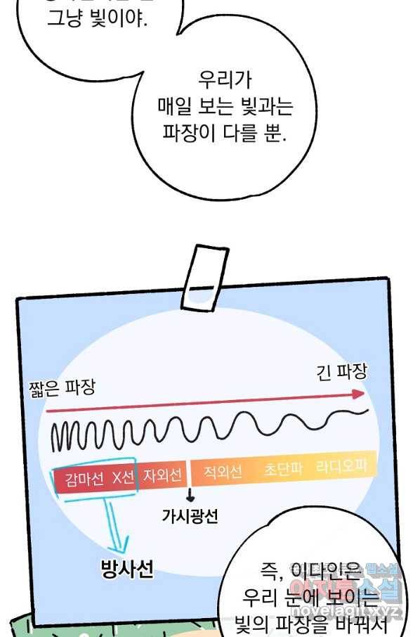 지상최강고3히어로 45화 51