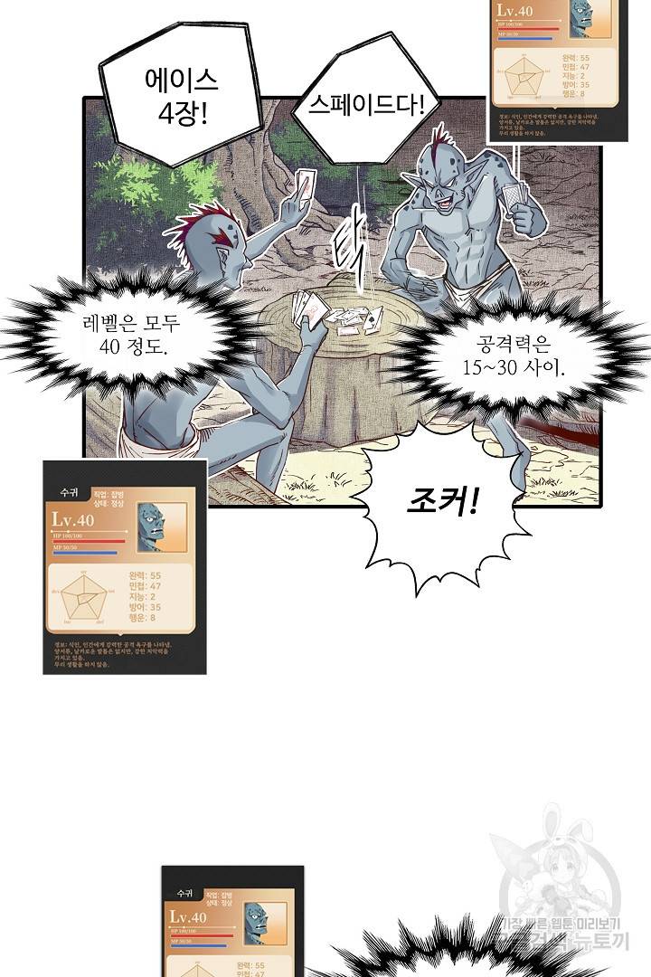 방어력만 만렙 플레이어 13화 18