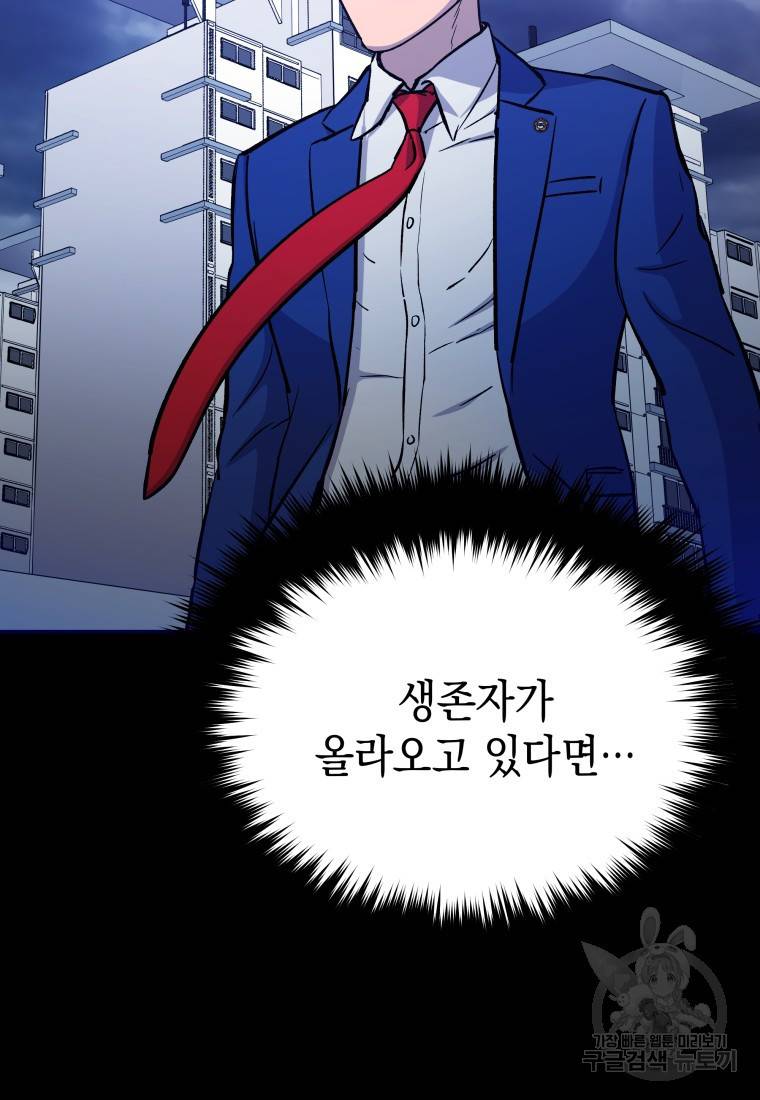 임기 첫날에 게이트가 열렸다 13화 123