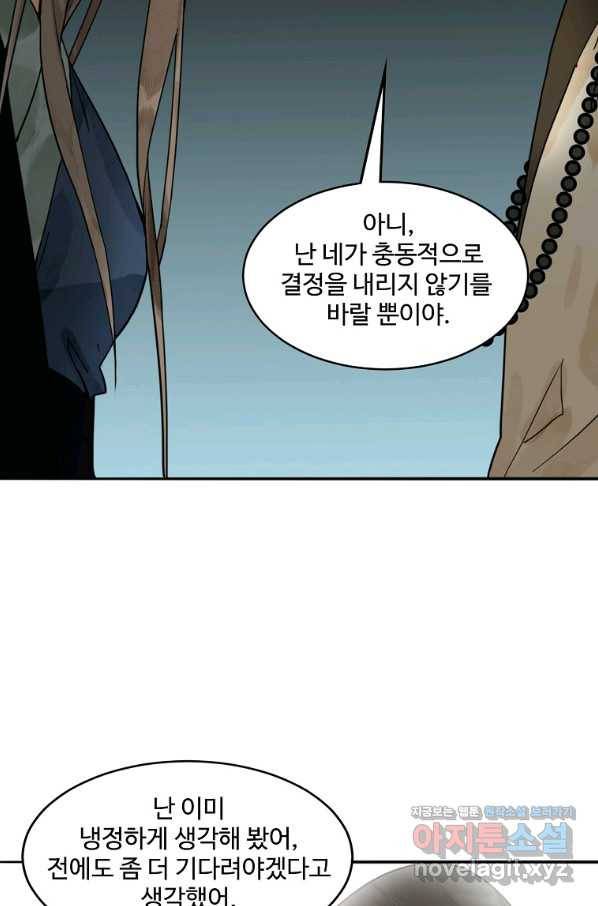 서바이벌 81개의 난제 20화 4
