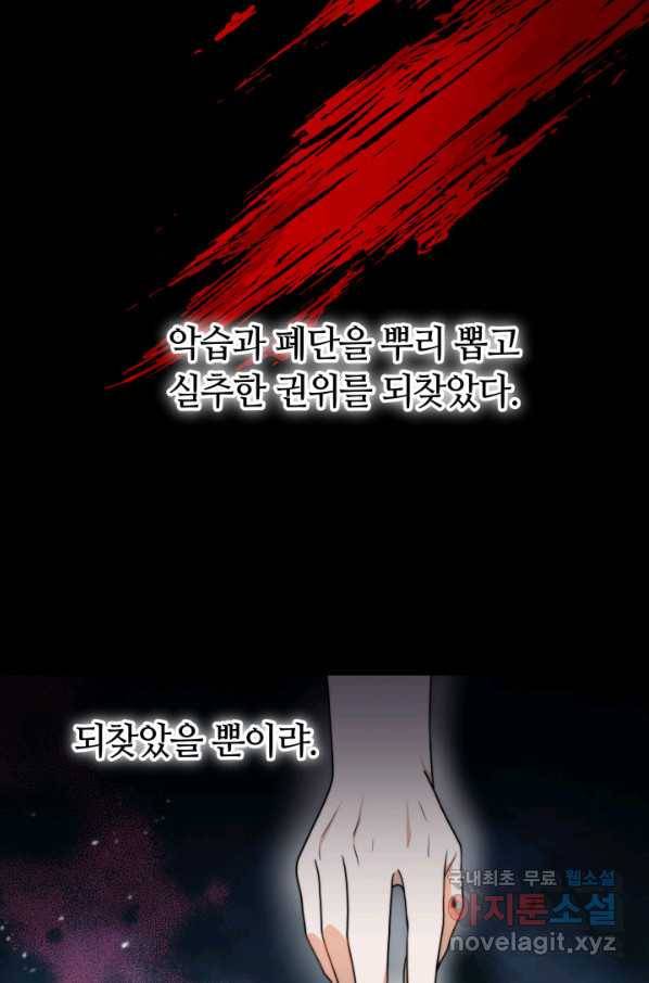전남편이 남주가 된 것에 관하여 20화 28