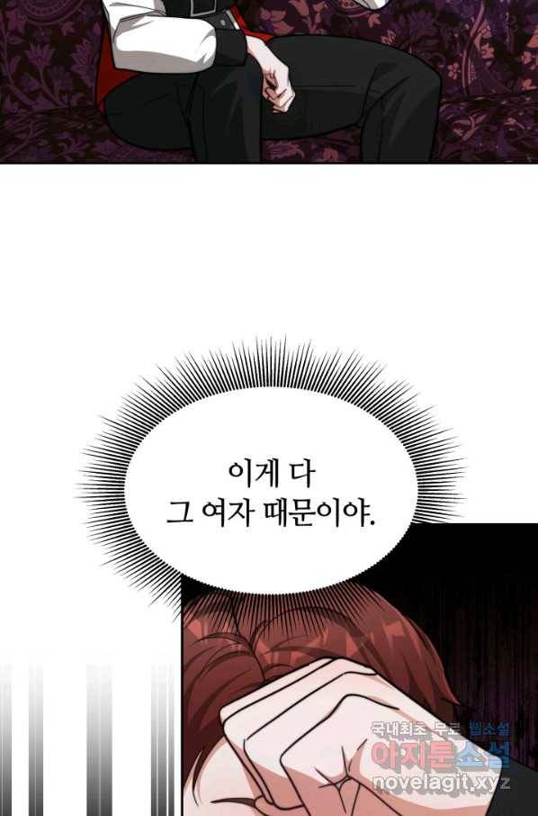 전남편이 남주가 된 것에 관하여 20화 80