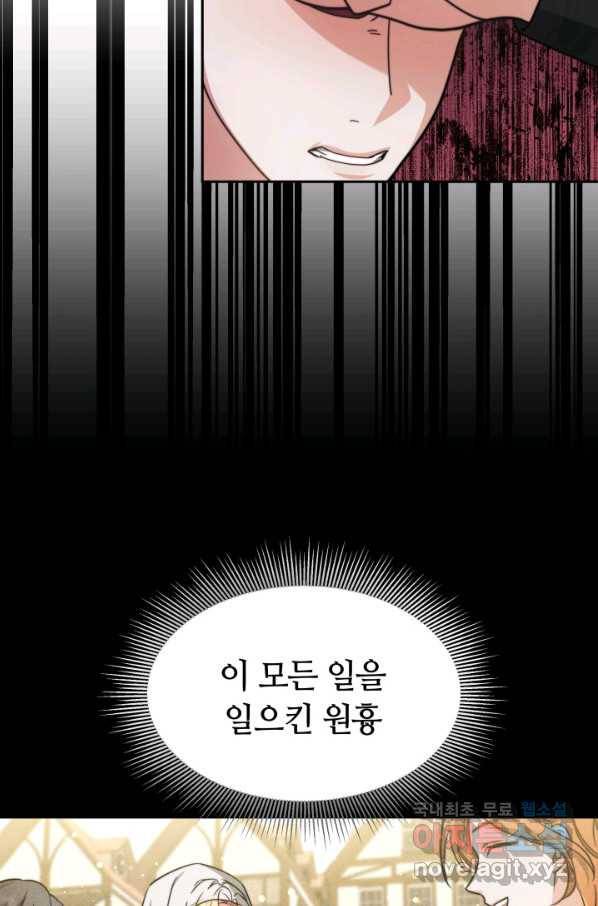 전남편이 남주가 된 것에 관하여 20화 81