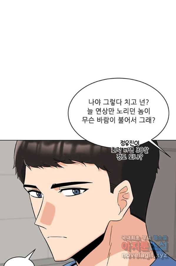 1년차 만렙 매니저 58화 8