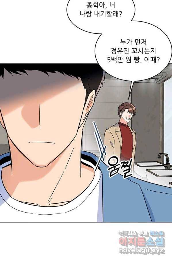 1년차 만렙 매니저 58화 13