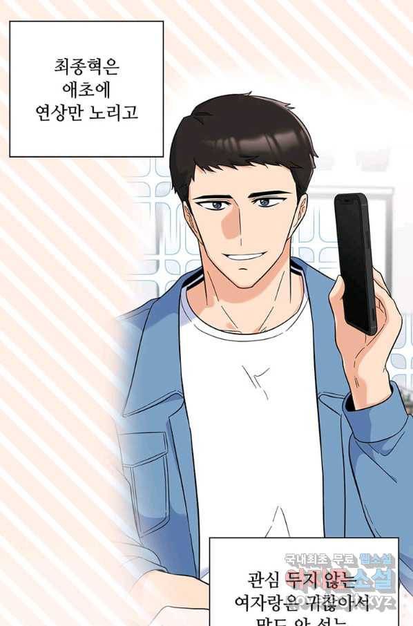 1년차 만렙 매니저 58화 54