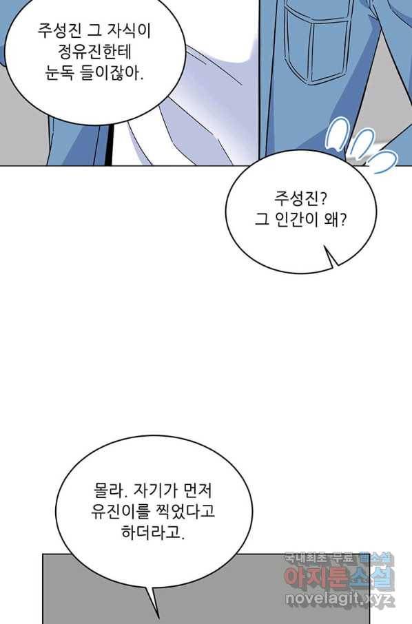 1년차 만렙 매니저 58화 72