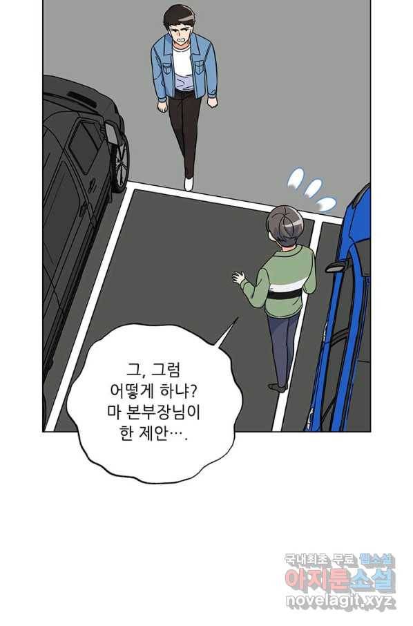 1년차 만렙 매니저 58화 73