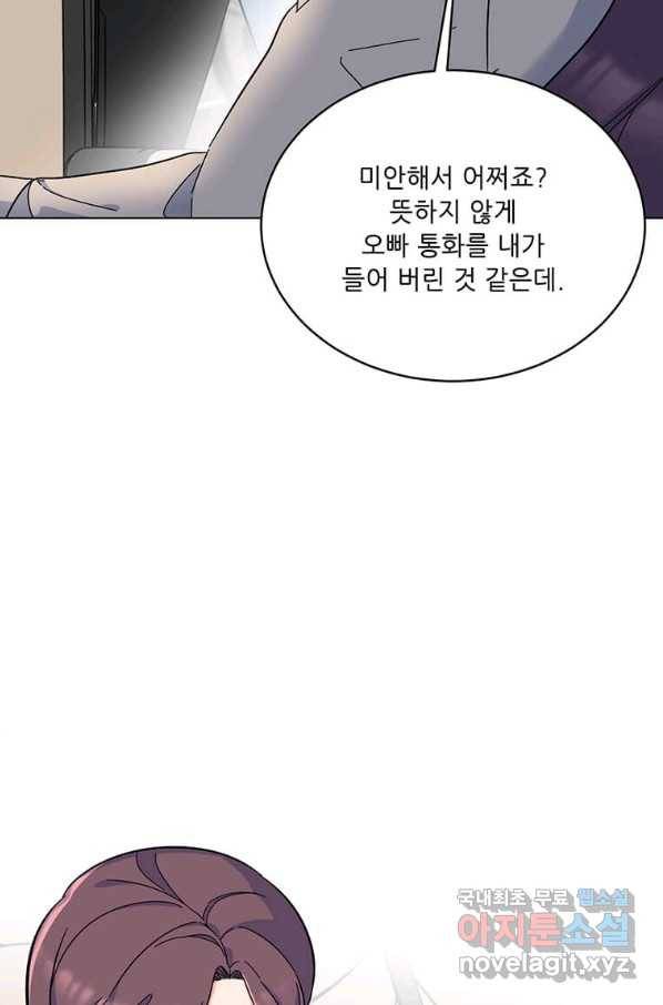 1년차 만렙 매니저 58화 82
