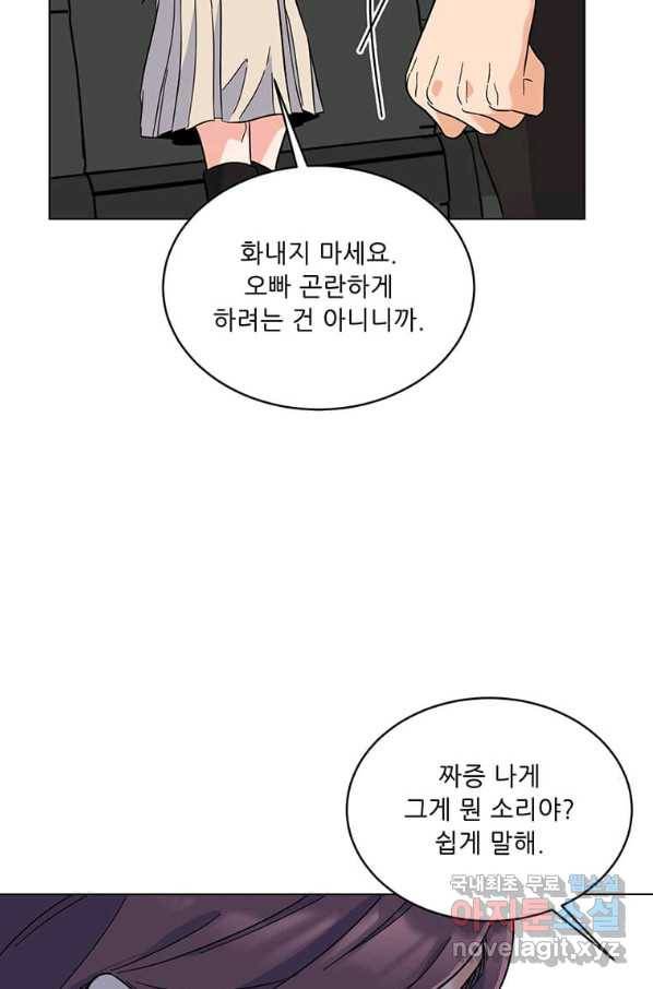 1년차 만렙 매니저 58화 88