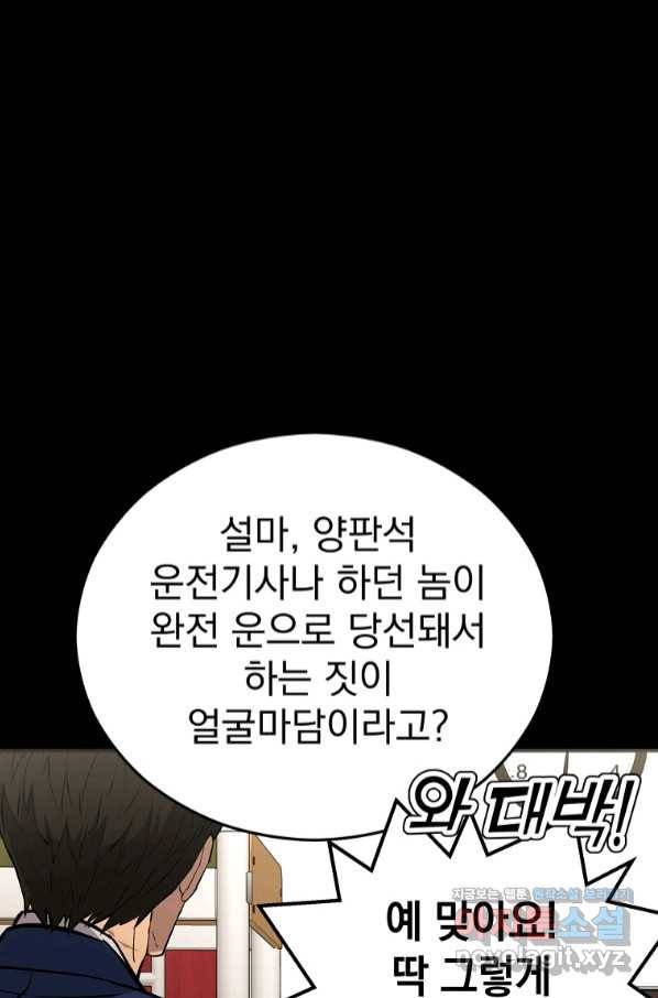 임기 첫날에 게이트가 열렸다 22화 64