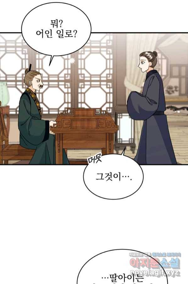 황태자의 첩 37화 12