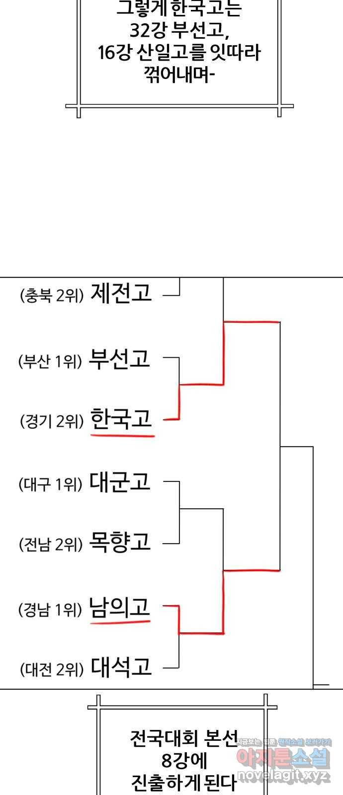 빅맨 98화 13