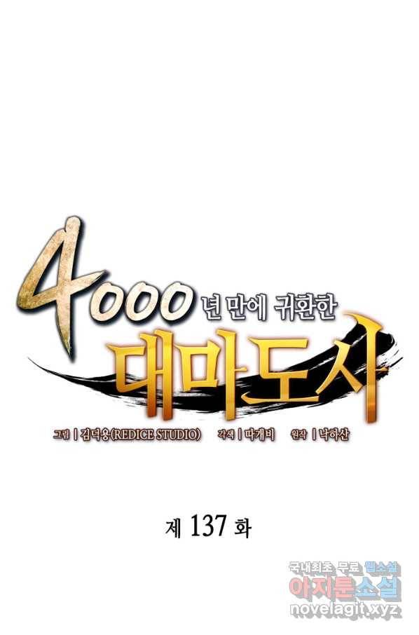 4000년 만에 귀환한 대마도사 137화 1