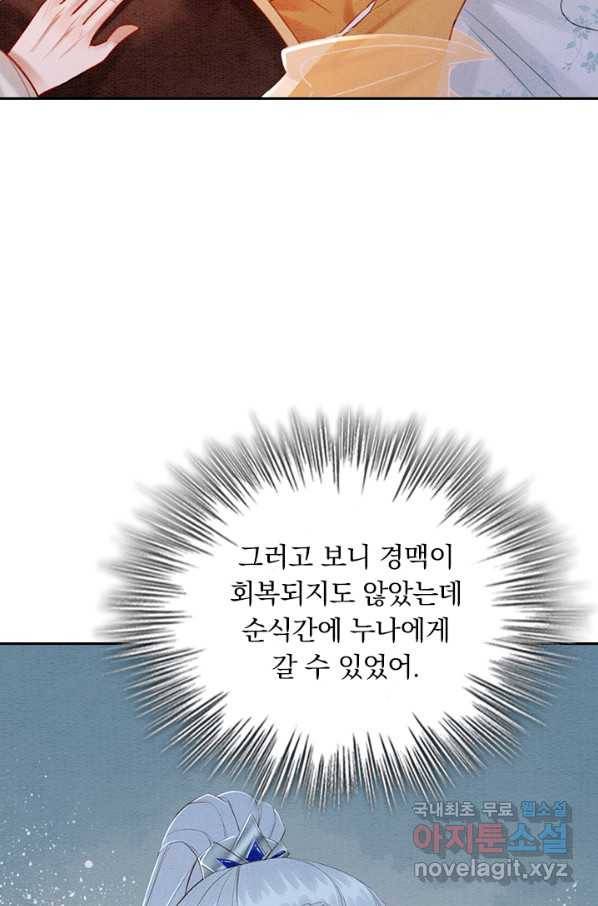 폭군이 내 새끼가 되었습니다 244화 11