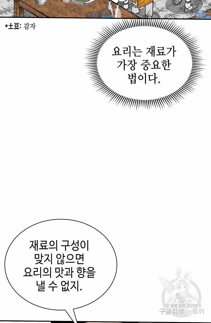 태상교주 숙수되다 155화 63
