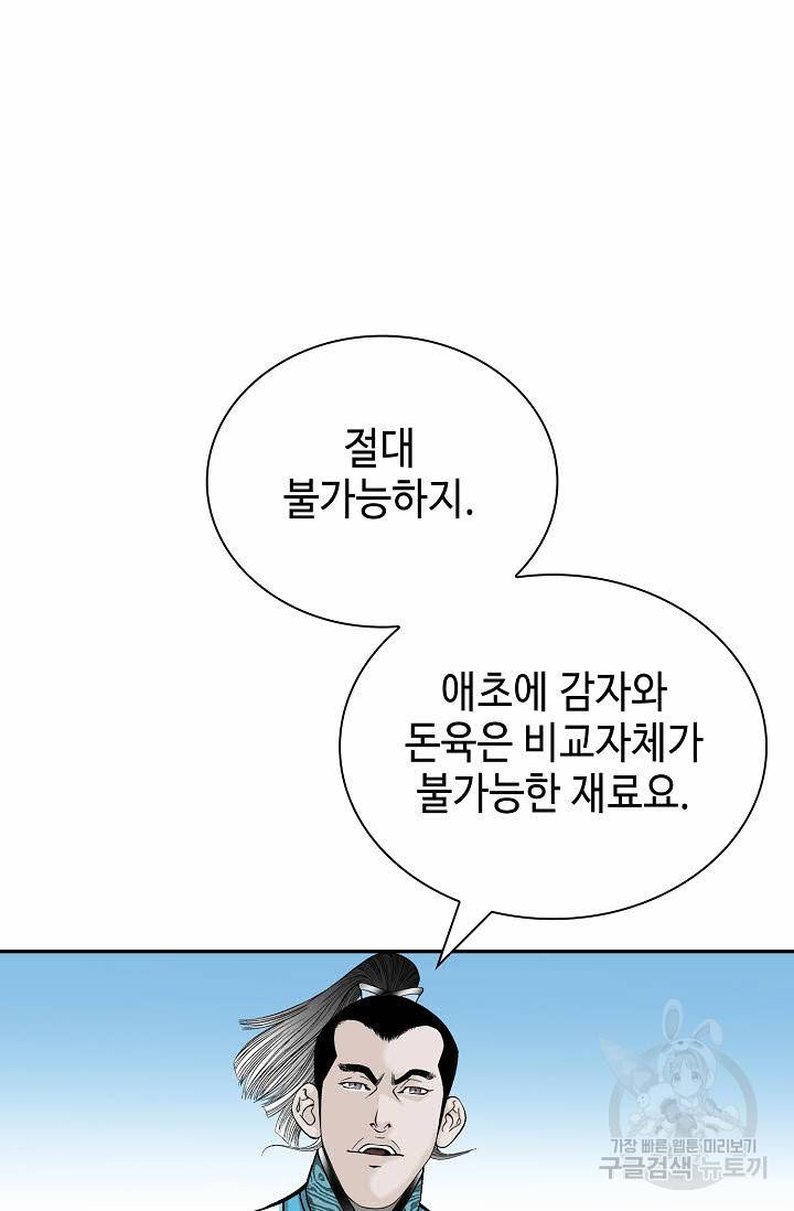 태상교주 숙수되다 155화 72