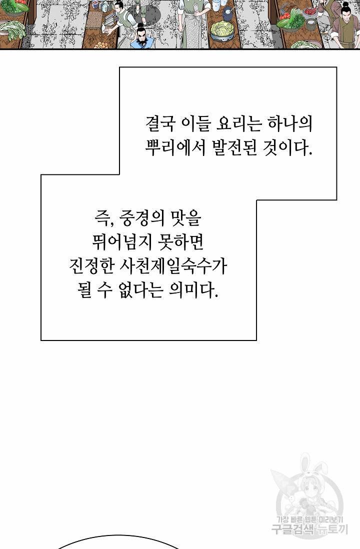 태상교주 숙수되다 155화 82