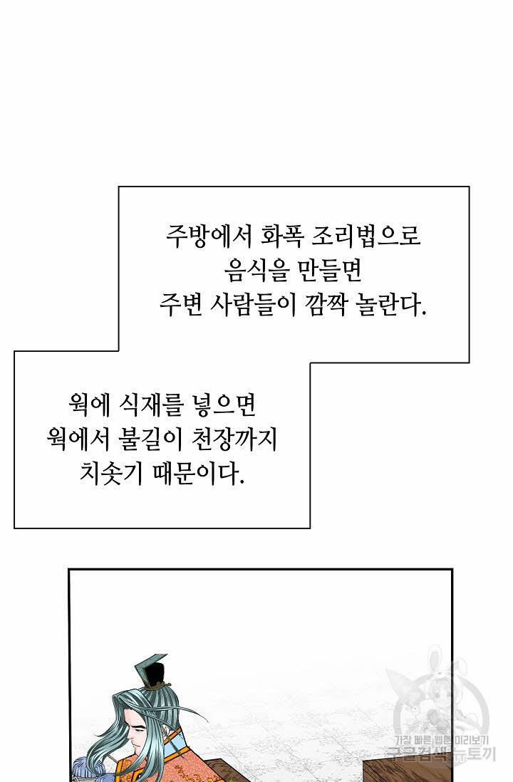 태상교주 숙수되다 155화 87