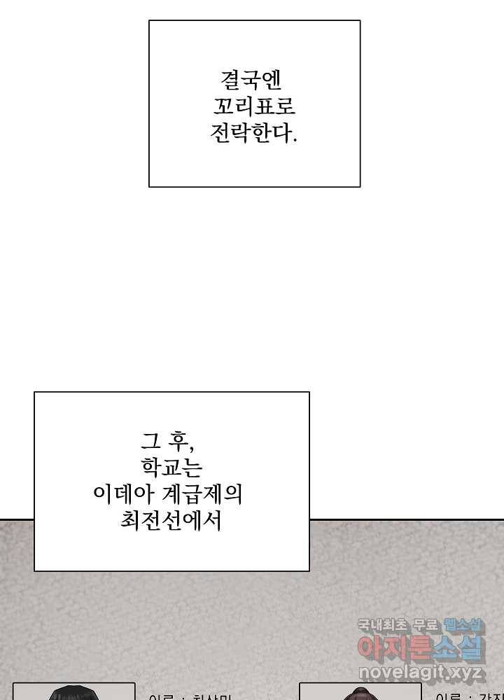 폐급인 척했던 학교생활 1화 17