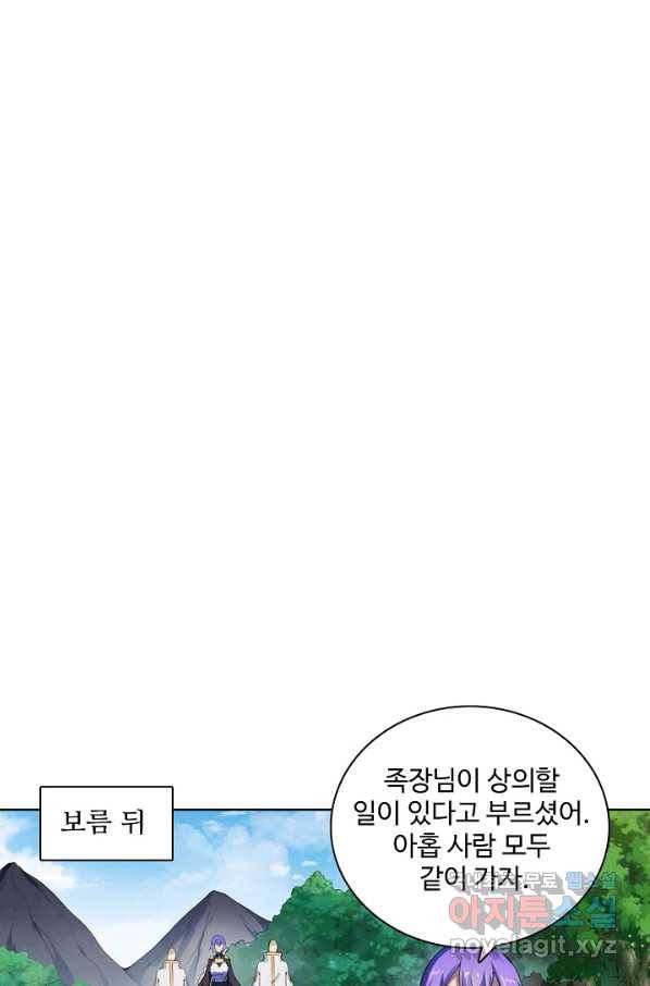 백련성신 720화 58