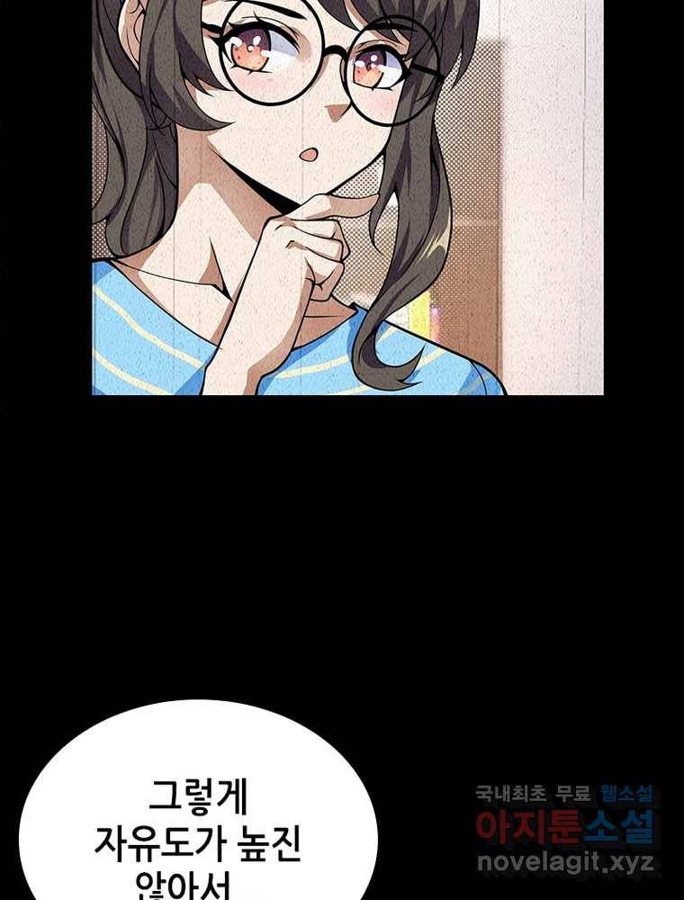 시스템 마스터, 레벨 1부터 시작하다 4화 82