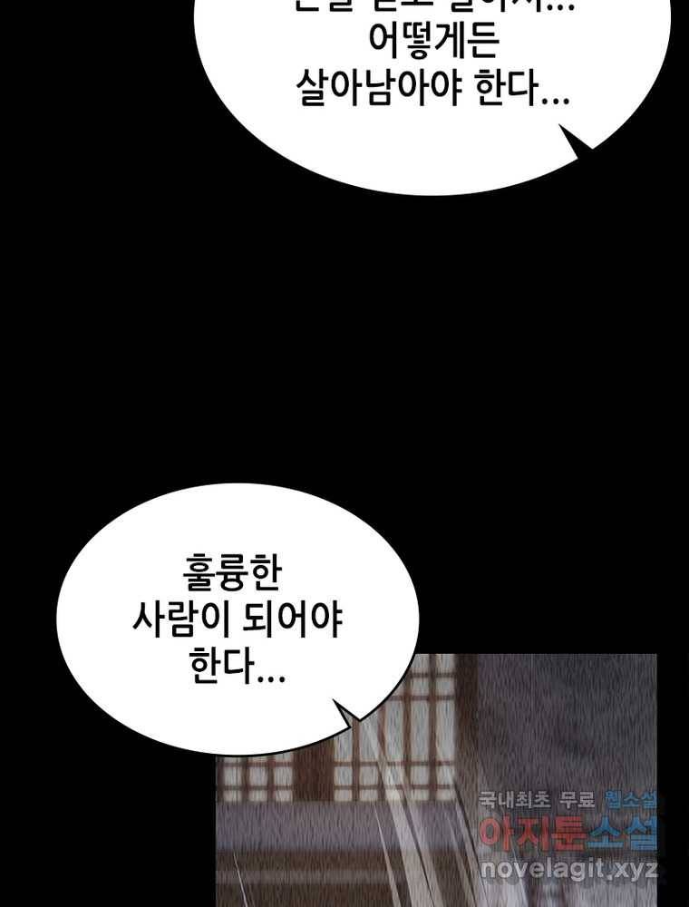 시스템 마스터, 레벨 1부터 시작하다 20화 62