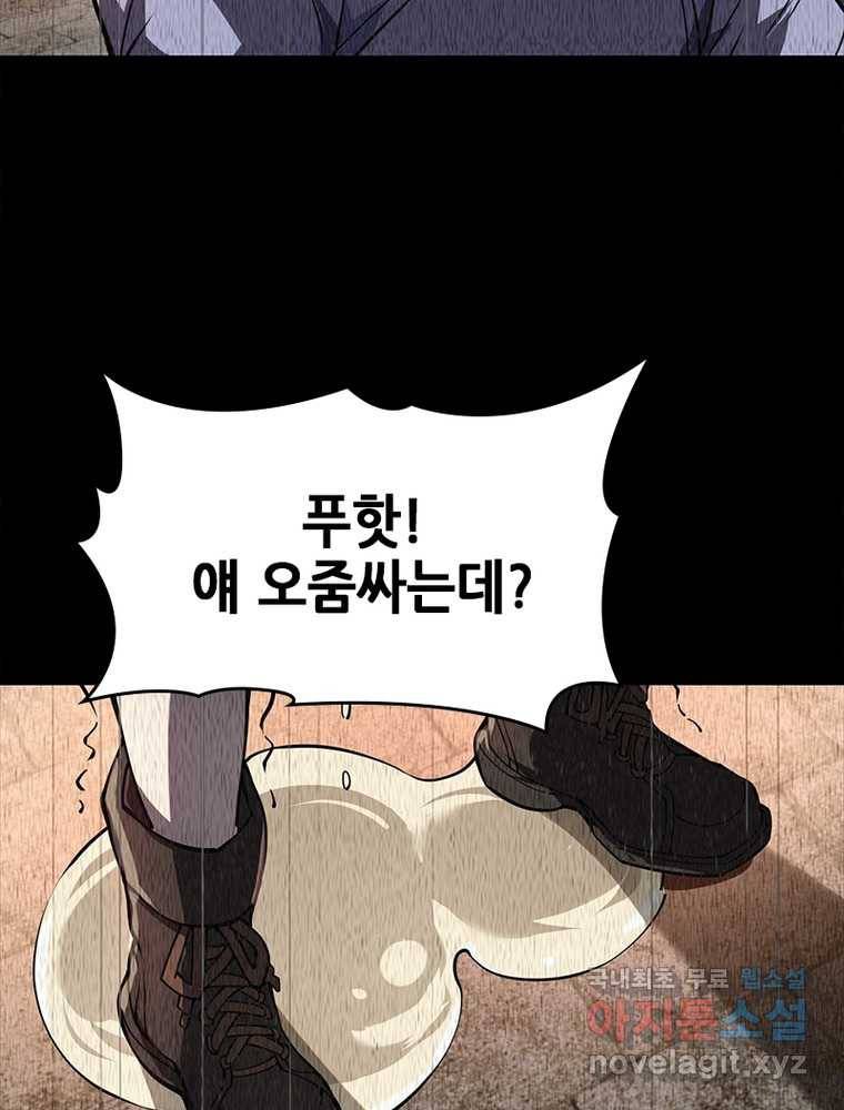 시스템 마스터, 레벨 1부터 시작하다 20화 78