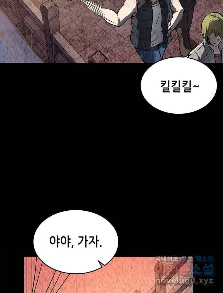 시스템 마스터, 레벨 1부터 시작하다 20화 80