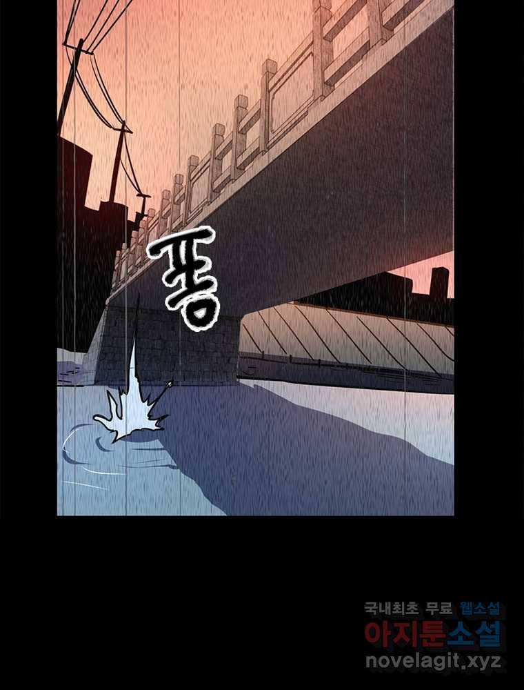 시스템 마스터, 레벨 1부터 시작하다 20화 81