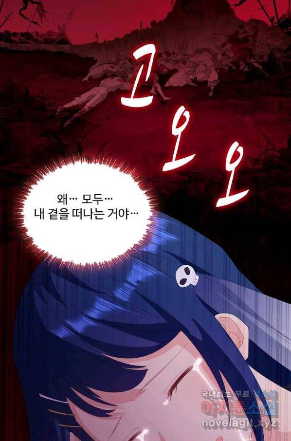 내 소설의 악역이 되다 169화 71