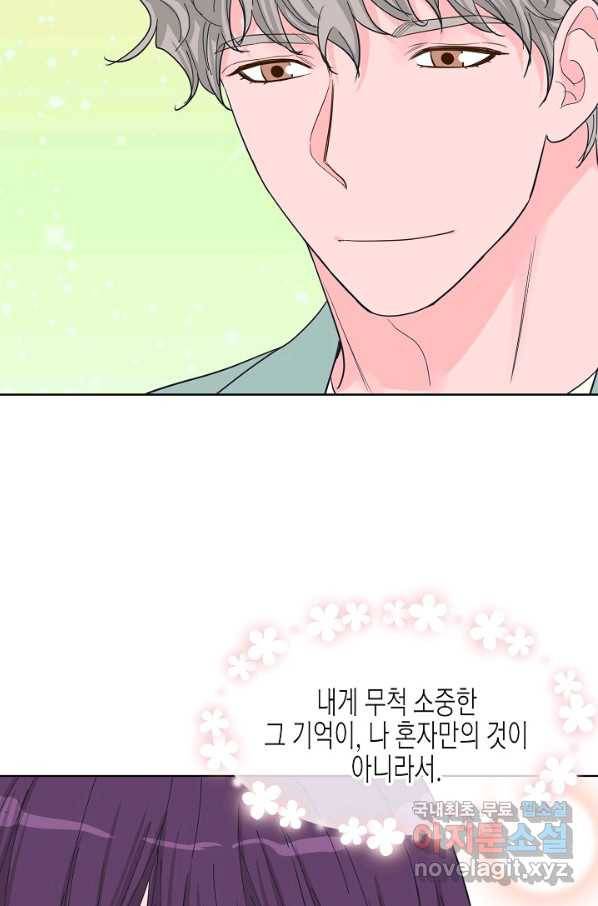 한 번 해본 사이 83화 15