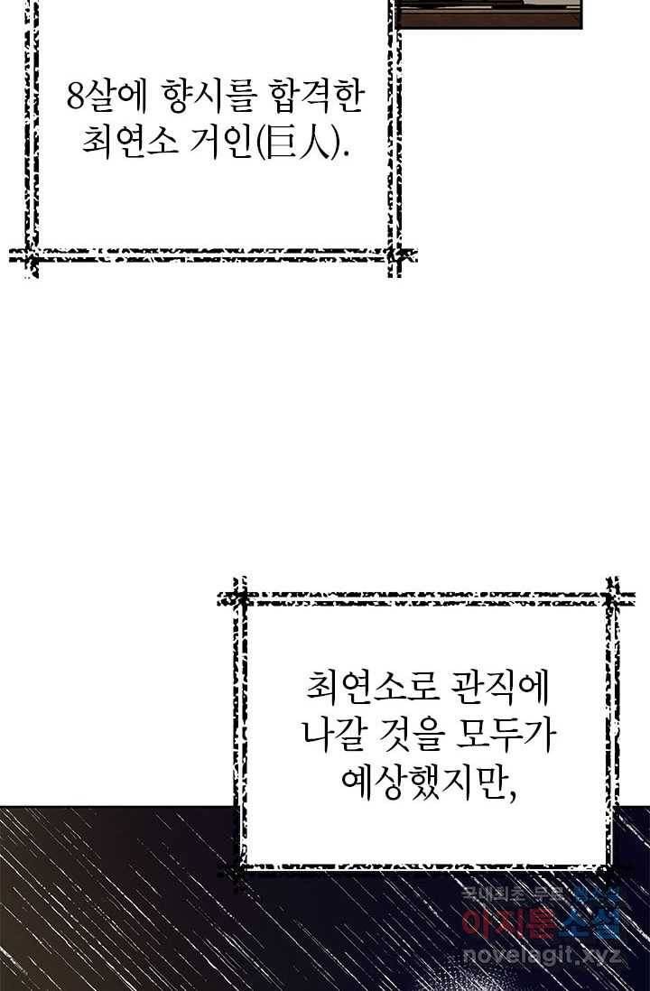 남궁세가 막내공자 11화 20