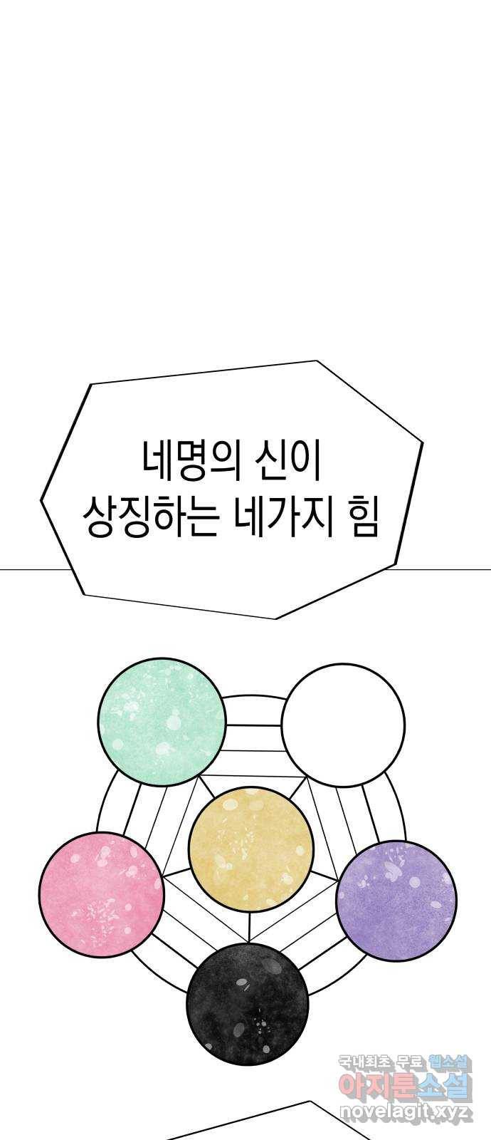 혼모노트 58화- 신들의 바퀴 51