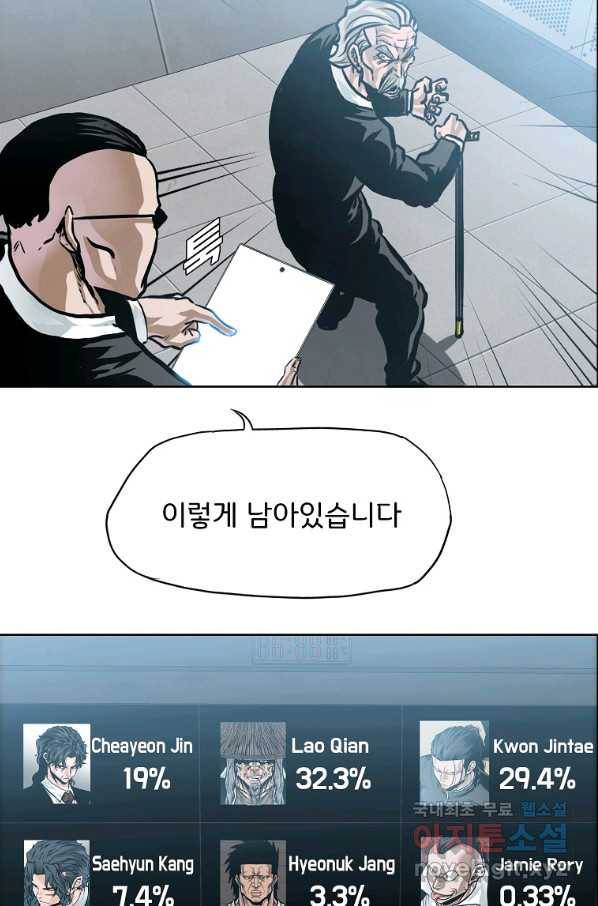보스 인 스쿨 시즌 3 53화 75